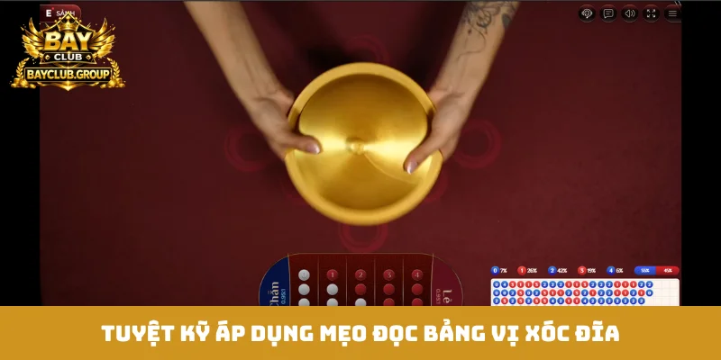 Tuyệt kỹ áp dụng mẹo đọc bảng vị xóc đĩa
